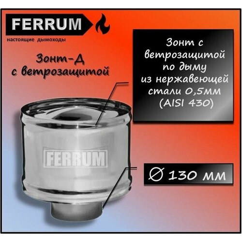 -   (430 0,5 ) 130 Ferrum,  1065