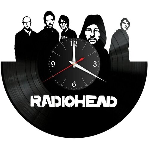      Radiohead // / / ,  1250