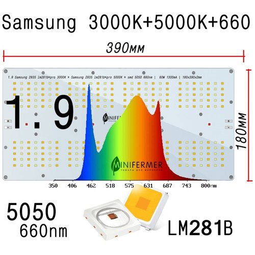  1.9.1 Quantum board Samsung lm281b+pro 3000K + SMD 5050 660nm /     / ,  1790