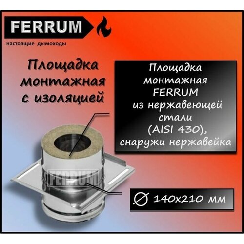    140210 (430 + .) Ferrum,  2121