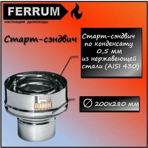 - (430/0,5 + .) 200280 Ferrum,  1404