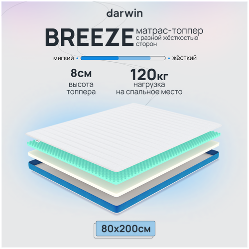 -   Darwin Breeze 80  200 x 8 ,  7390