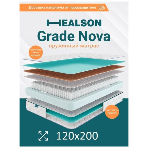     . Grade nova 120200,  8833 HEALSON