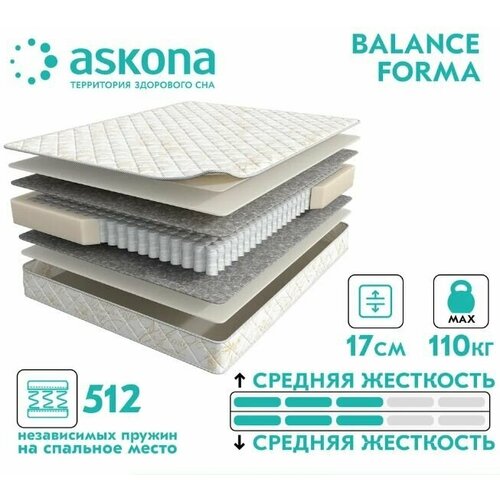   Balance Forma 180200,    , ,  14451