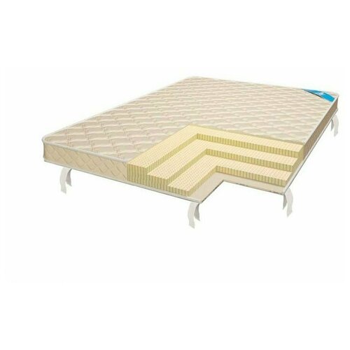   Comfort Line Ortopedica 9 90x220,  29464