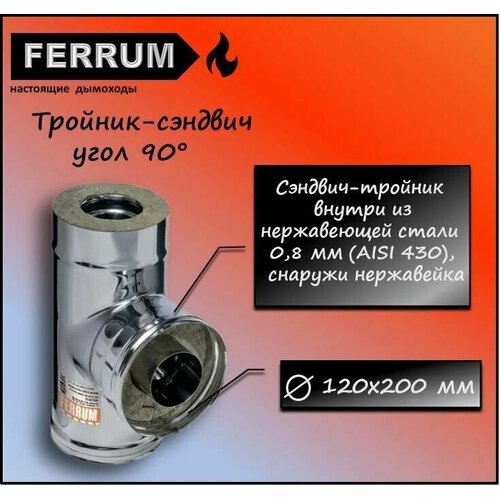 - 90 (430 0,8 + .) 120200 Ferrum,  3323