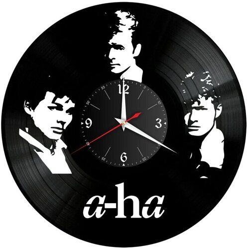      A-Ha// / / ,  1250