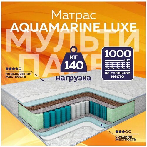   Aquamarine Luxe 160185,  13036