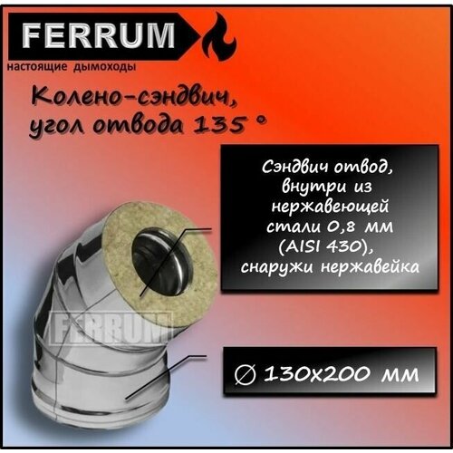 - 135 (430 0,8 + .) 130200 Ferrum,  2121