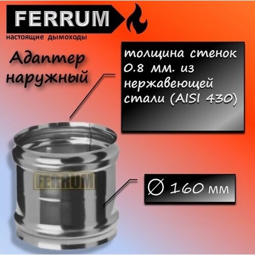  - 160  0.8 .    (430/0,8 ) Ferrum,  461