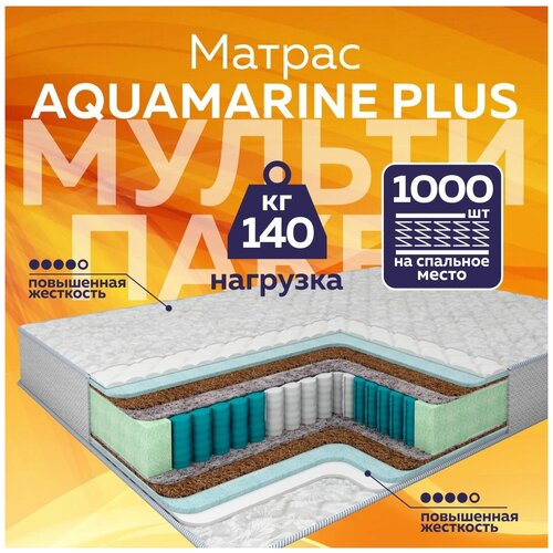    Aquamarine Plus 80180,  8622 Plams