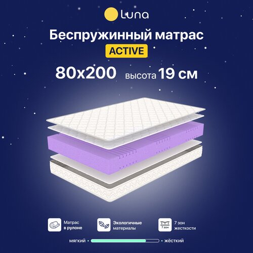   Luna Active 180200  ,  13990