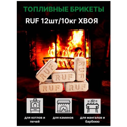 ��������� ������� RUF (���������) 