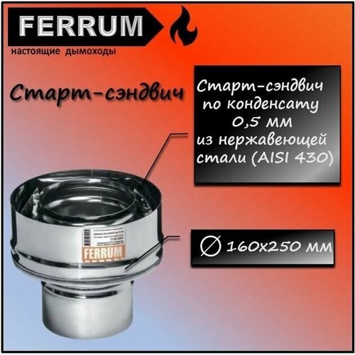 - (430/0,5 + .) 160250 Ferrum,  1275