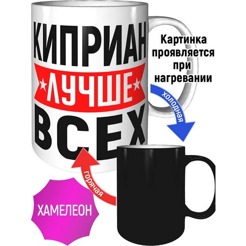 ������ ������� ����� ���� - � ���������� �������� �� �����, ���� 579�