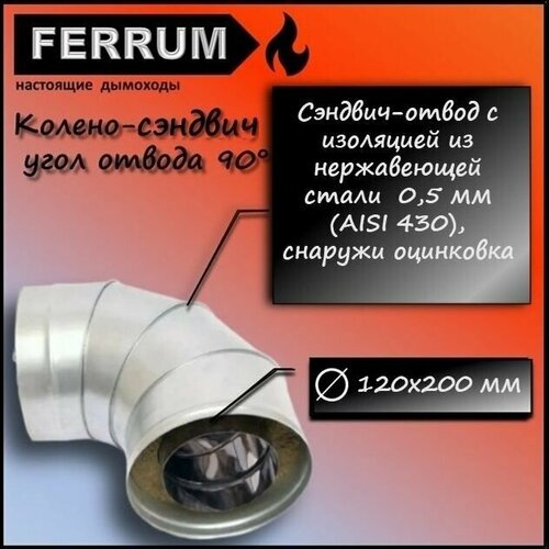 - 90 (430 0,5 + ) 120200 Ferrum,  1886