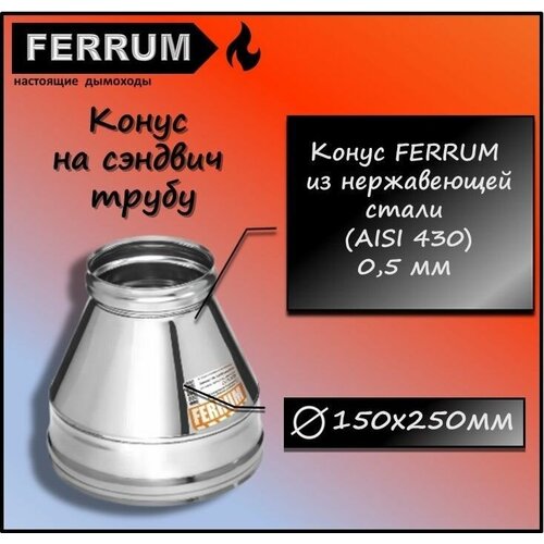     (430 0,5 + .) 150250 Ferrum,  1414