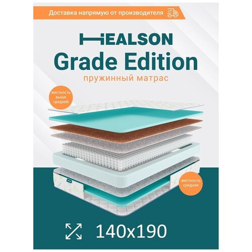    . Grade edition 140190,  12870