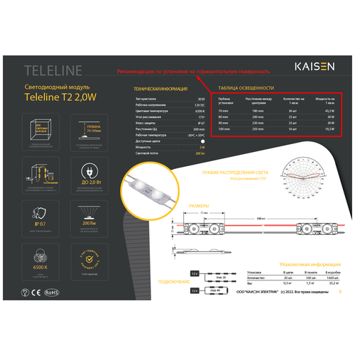   Kaisen KM-T2-W 20.,  2840