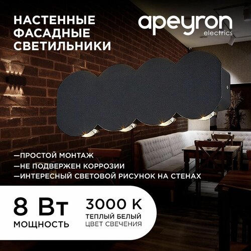      LED /        , , ,  /     / 8  660  3000   IP54,  2740 Apeyron