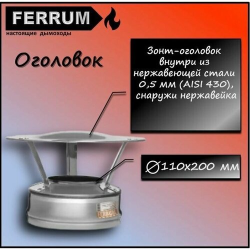   (430 0,5 + .) 110200 Ferrum,  1190 Ferrum