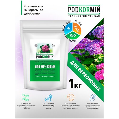     Podkormin 1 ,  420