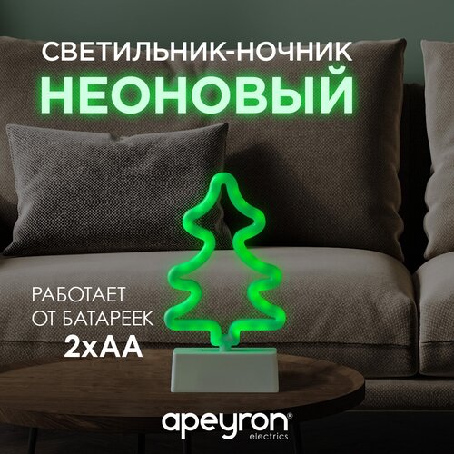             /       ,  459 Apeyron Electrics