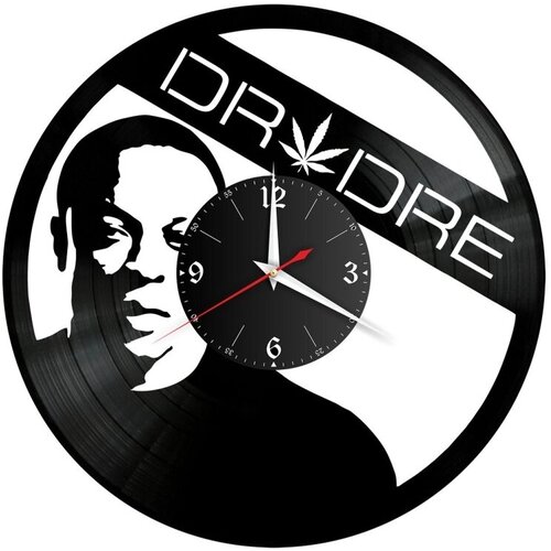      Dr Dre // / / ,  1250