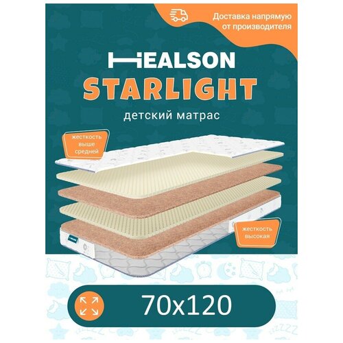 ������ ������� ������������� �� �������. Starlight 70�120, ���� 4794�