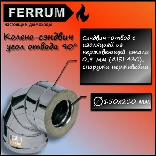  - 90 (430 0,8 + .) 150210 Ferrum,  2903 Ferrum