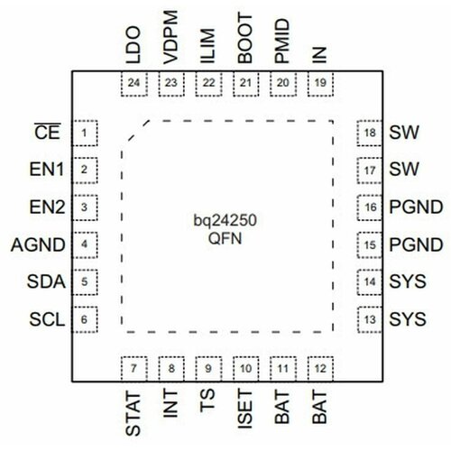  BQ24250YRRF,  395