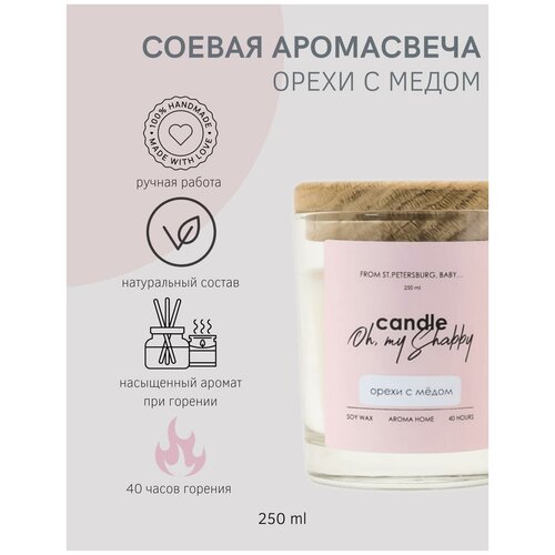      , 250 CANDLE SHABBY,  1090 Shabby Pro