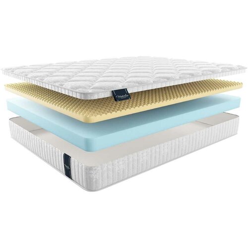 ������ MaterLux Matis 75�200, �������������, ���� 12648�