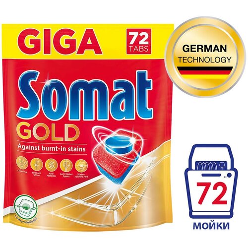  Somat Gold R20 .72 2 697 271   ,  2695