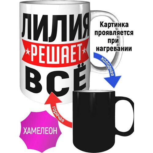 ������ ����� ������ �� - ��������, ���� 596�