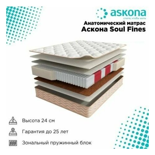    SOUL Fines 90190,    ,  ,  17687 Askona