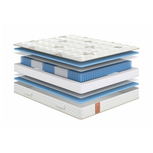 ������ Sonum Eco Soft (80 � 200 ��), ���� 13990�