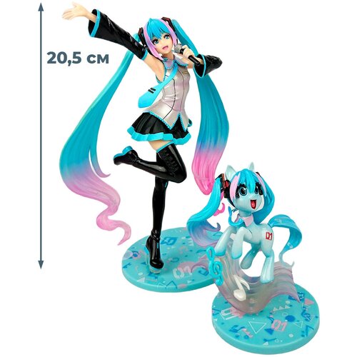        Miku Hatsune (, 20,5 ),  2899