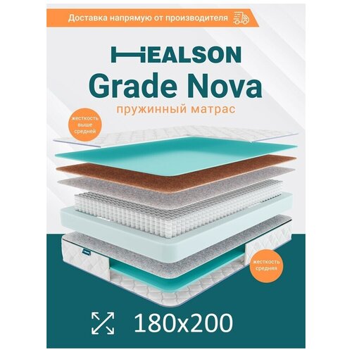 ������ ������������� �� �������. Grade nova 180�200, ���� 12961�
