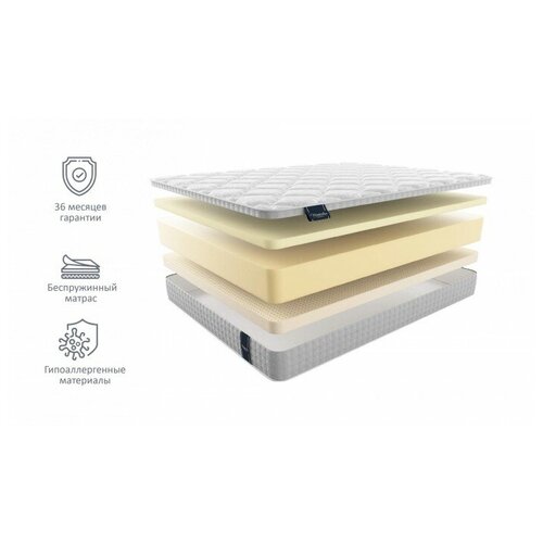 ������ MaterLux Genova 190�220, �������������, ���� 214128�