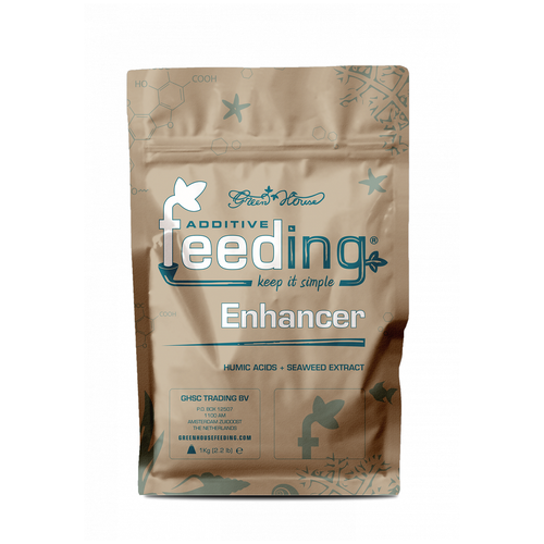  Powder Feeding Enhancer 1 ,  9574