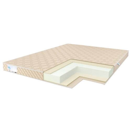  Comfort Line Double Latex Eco Roll Slim 160200,  20286