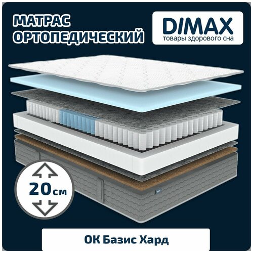  Dimax    80x195,  10943