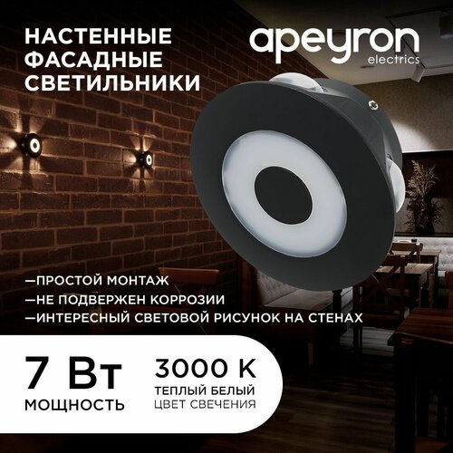    LED  /        , , ,  /     /    - / 7  530  3000   IP54,  3248