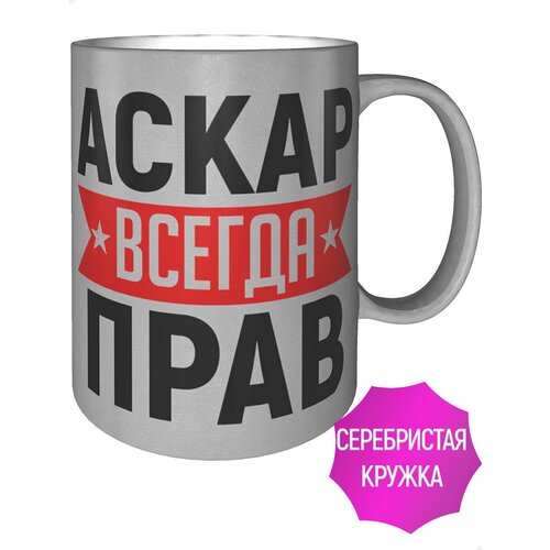 ������ ����� ������ ���� - ������������ �����, ���� 476�