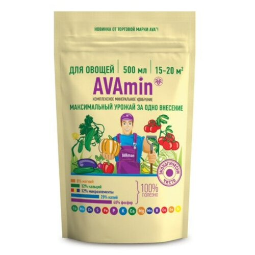 AVAmin   ,        , 1   , 500 ,  890