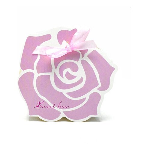 ������� ���������� �������� 