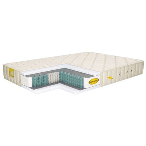 ������ Benartti Classic Max S1000 70x195, ���� 14134�