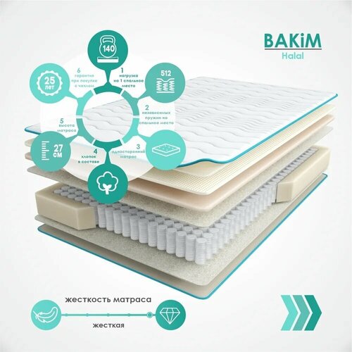   Halal Bakim 80190,    ,  ,  21688