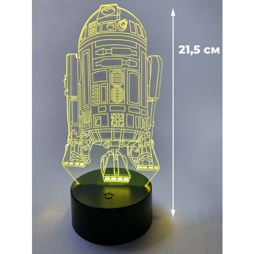  3D- R2-D2   (usb, 21,5 ),  799